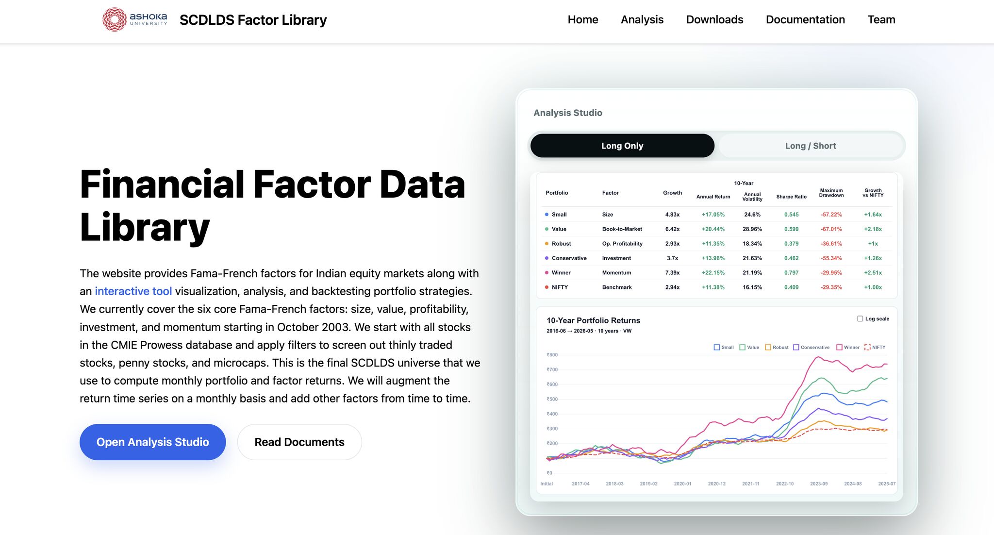 Beyond Stock Picking: A Brief Introduction to Factor Investing in India