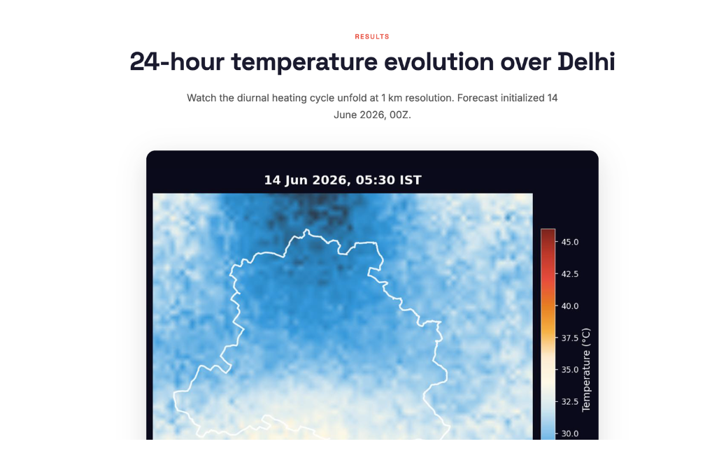 Delhi Pollution Forecast & History