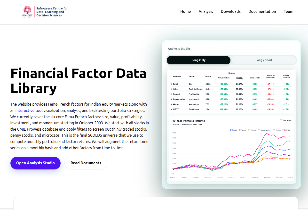 Beyond Stock Picking: A Brief Introduction to Factor Investing in India