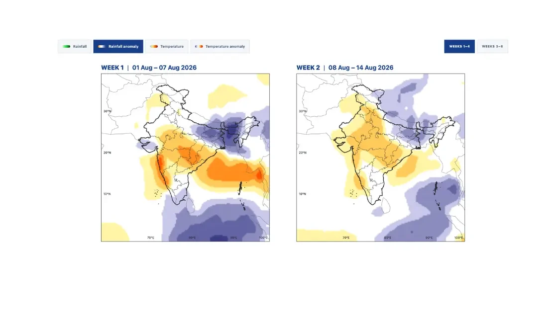 S2S Research · Experimental Subseasonal Forecast